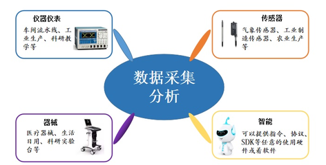 北京今锐驰信息技术