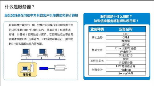 服务器是通用计算机吗,服务器通用基础知识