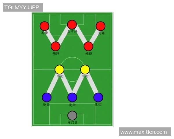 上海足球队灵活性分析:在联赛中的战术调整与表现评估
